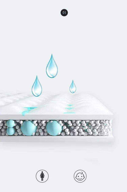 protetor de colchão impermeável | Capa de Colchão impermeável - HalloStore